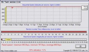 maxtor-3000le-hdtach_11