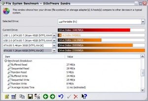 maxtor-3000le-sisoft-usb-bench