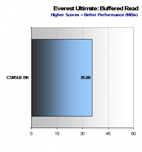 et-csnsu2-bk-everest-chart-2055